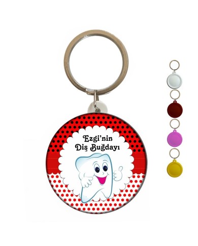 Diş Buğdayı  İsimli  Magnet Açacakları  